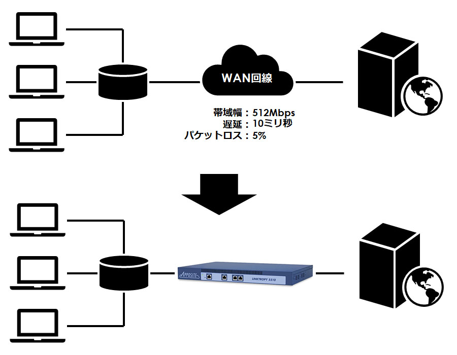 利用イメージ